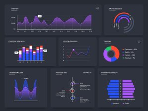 Business Task Management <br/> Dashboard Design